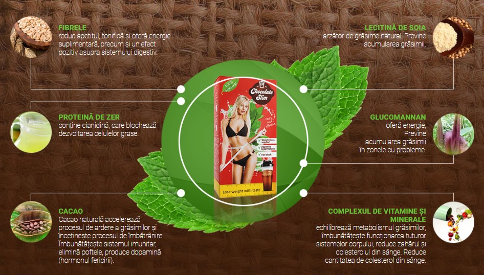 Chocolate Slim ᐉ pret [50% reducere] - pareri, prospect, forum ...