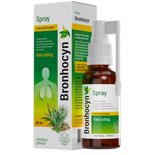 Bronhocyn spray – prospect, pret, pareri, ingrediente, forum, farmacie Catena, Tei
